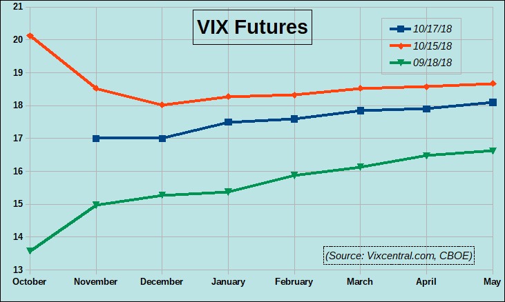080 VIX curves CORR.jpg