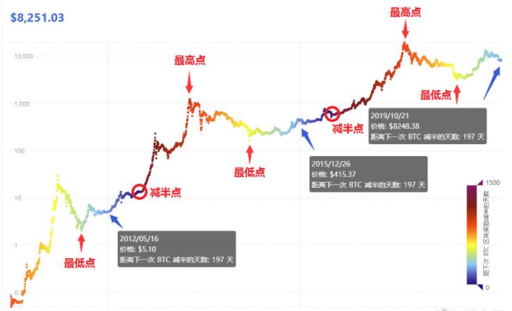 定投63-2.jpg