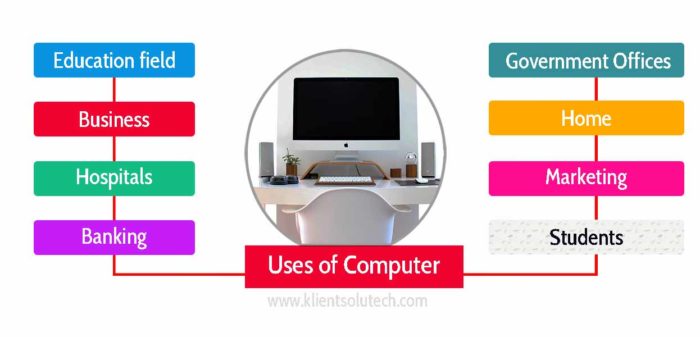 uses-of-computer-in-our-daily-life-new-copy-700x337.jpg