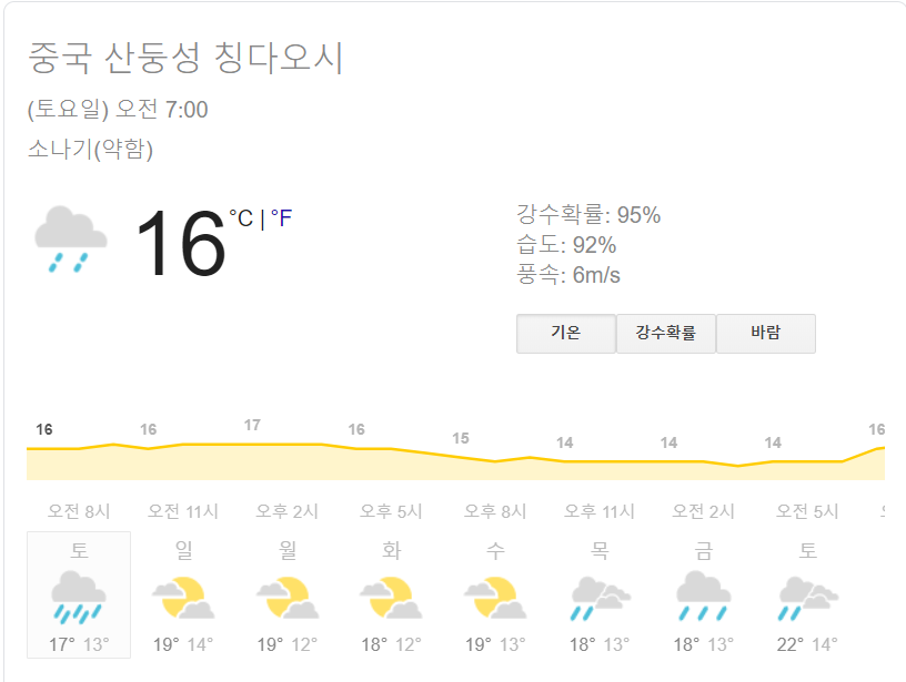 황금연휴 방콕만 하지 않으리!! 새벽일찍 일어났는데 비가~~~