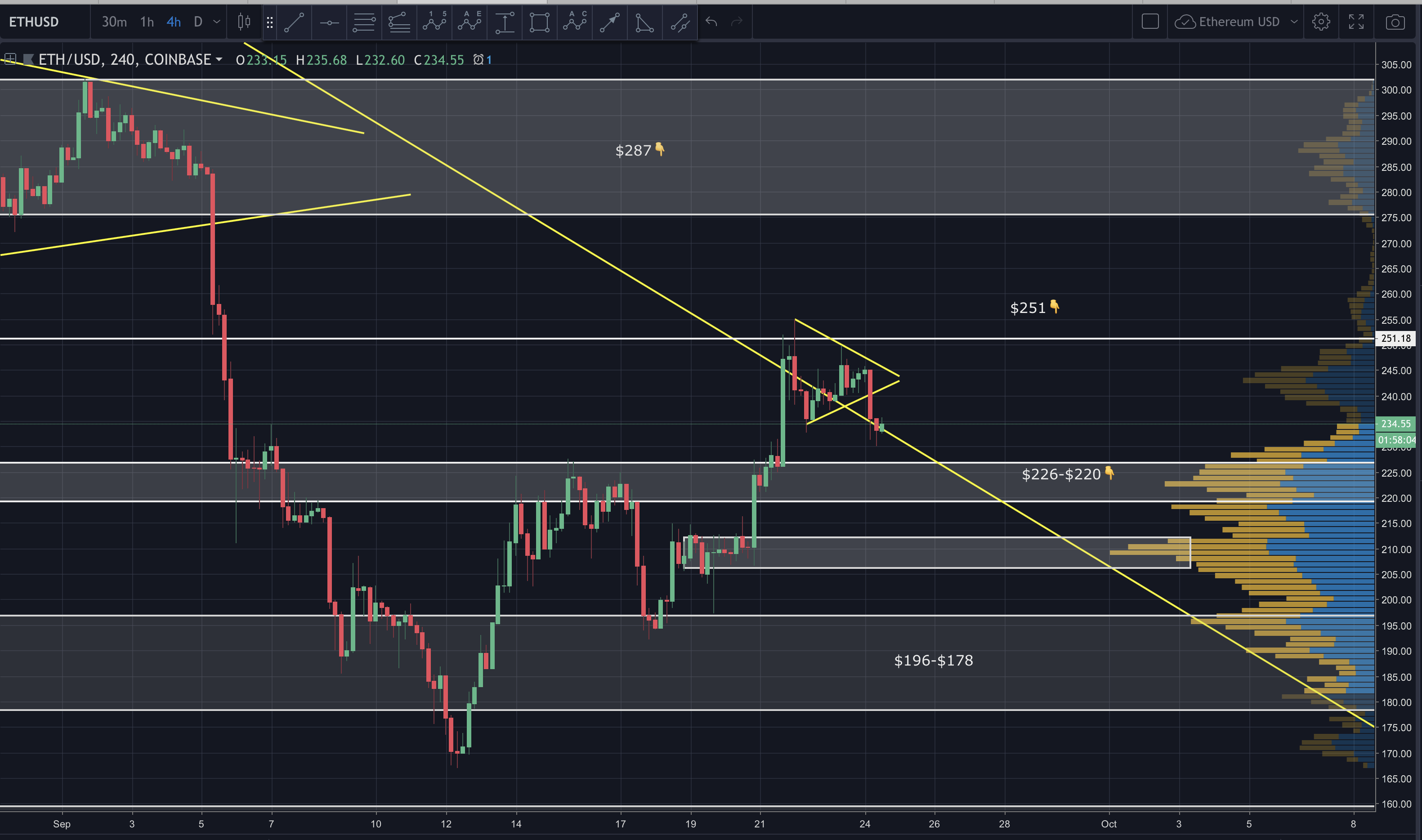 Screen Shot 2018-09-24 at 10.01.51 AM.png