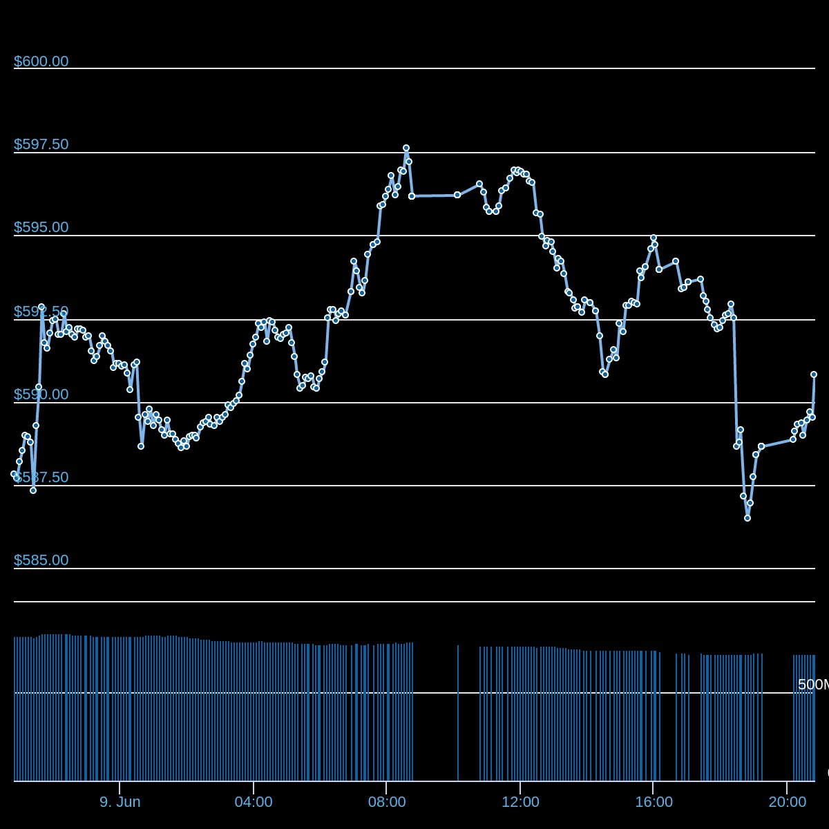 chart (1).jpeg