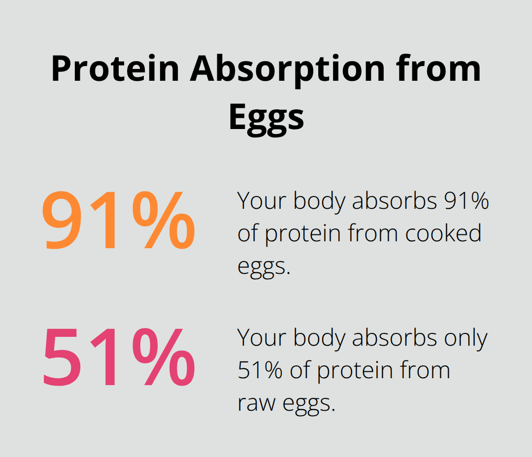 healthy-way-of-eating-eggs-infographic-1-1759115229.png