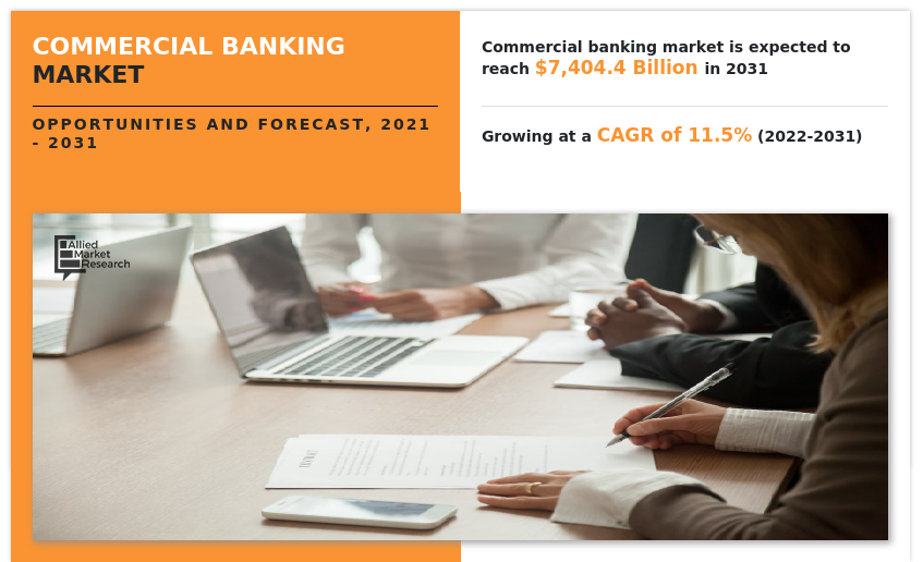 commercial-banking-market.png