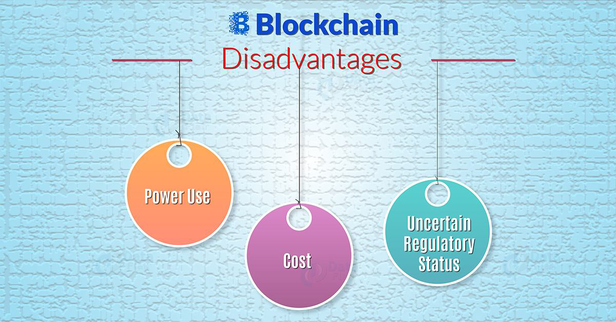 Technology disadvantage. Blockchain advantages and disadvantages. Disadvantages of the Technology Blockchain. Disadvantages of Blockchain Wallpaper. Disadvantages of public Blockchain.