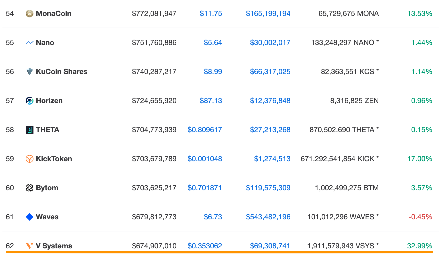 Screen Shot 2020-01-31 at 2.12.04 PM.png