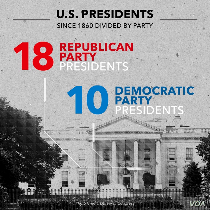Presidents.jpg