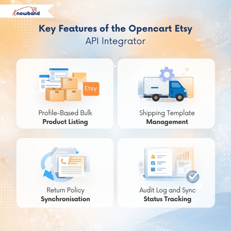 Key Features of the Opencart Etsy API Integrator