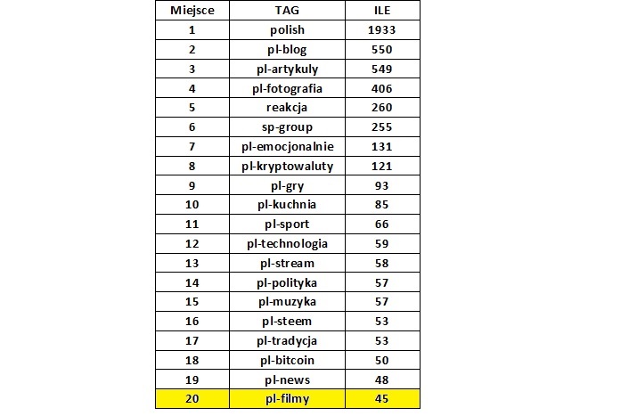 ranking tabela.jpg