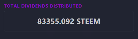 total_dividends.PNG