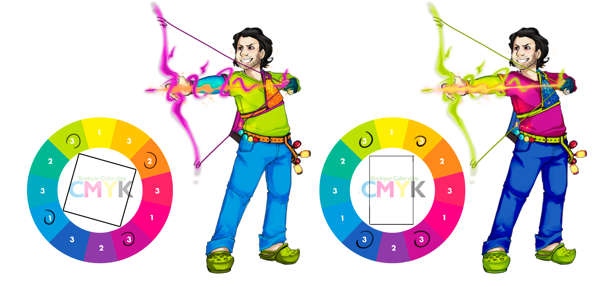 tetradas-example.png