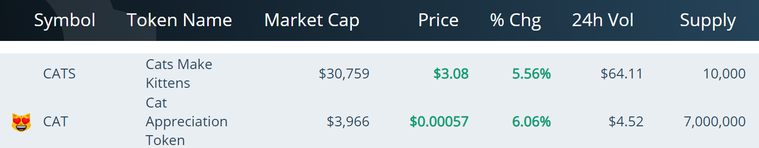 steem-engine screenshot