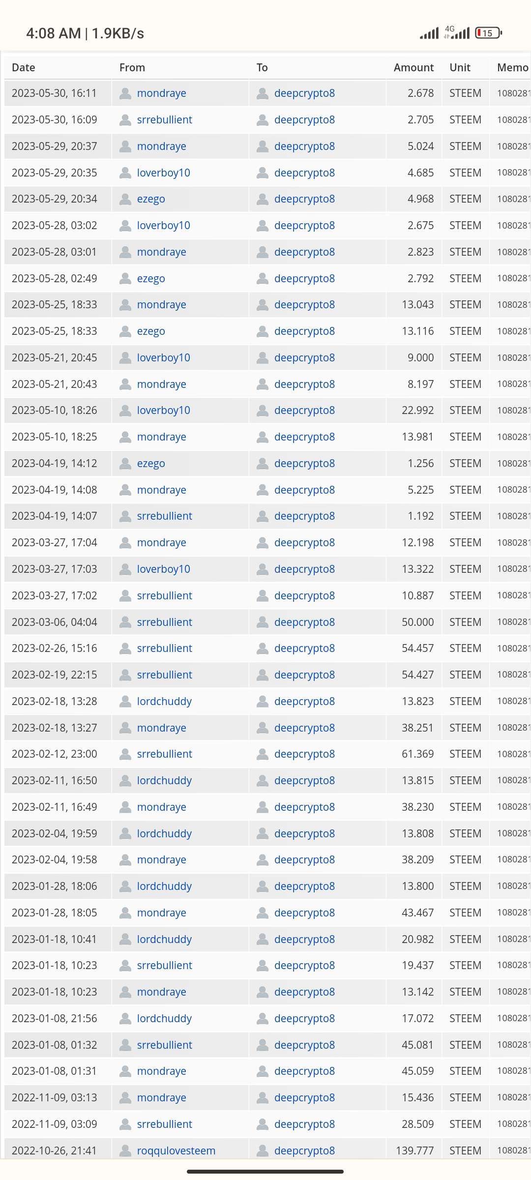 Screenshot_2023-06-01-04-08-25-419_com.android.chrome.jpg