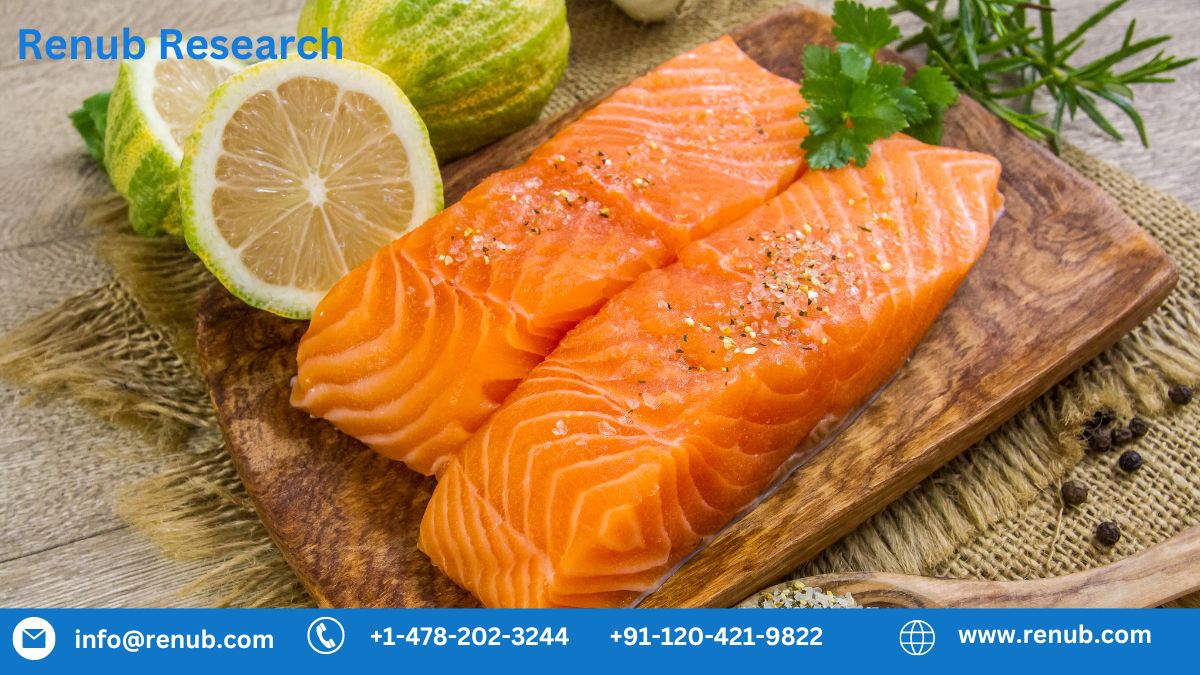 Global Salmon Market, Volume, Size, Forecast 2023-2027, Industry Trends, Growth, Share, Outlook, Impact of Inflation, Opportunity Company Analysis (1).jpg