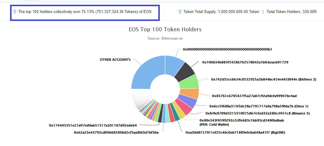 eos.png