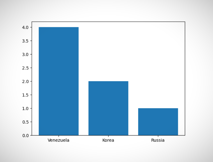 data.png