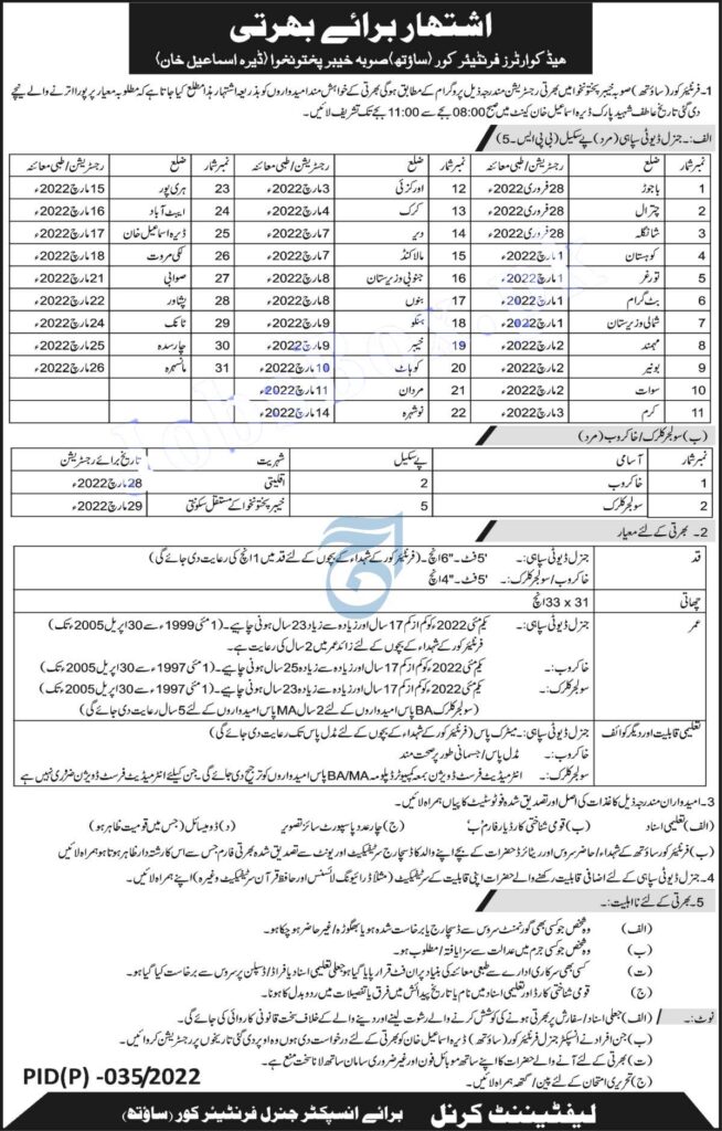 Join-Frontier-Corps-FC-KPK-Jobs-2022-copy-2-654x1024.jpg