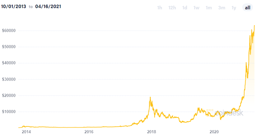 BTC.png