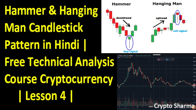 hanging man technical analysis