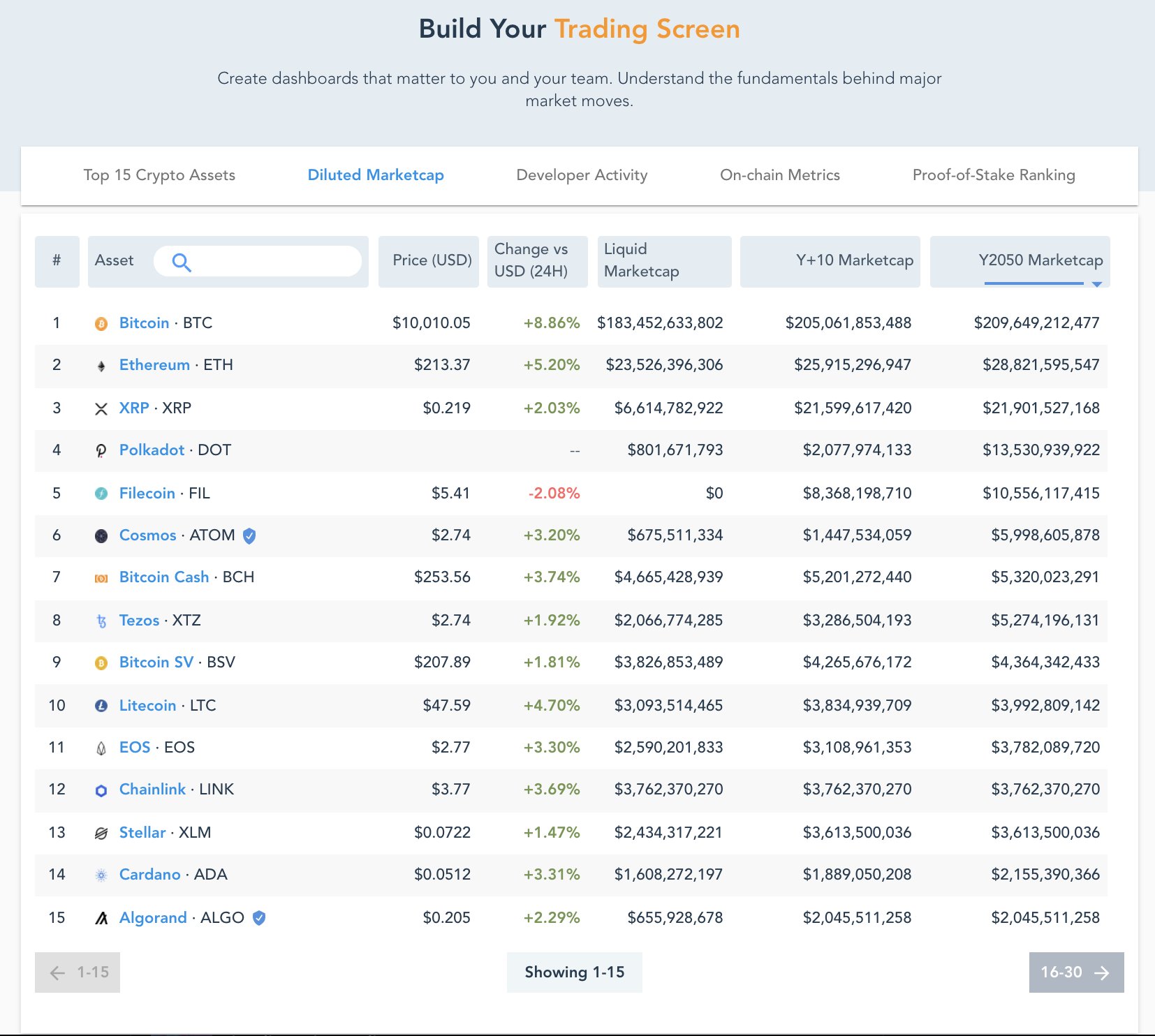 future marketcap.jpg