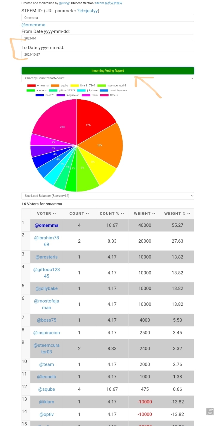 Screenshot_20211027-125601_Chrome Beta.jpg
