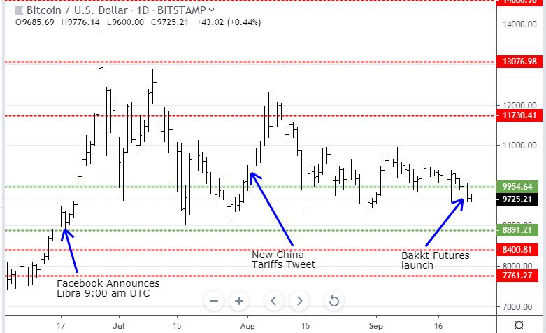 Sep23BTC.JPG