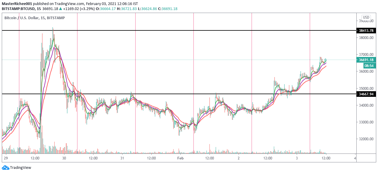 buy bitcon.png