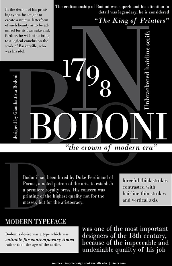 slothibodoni.jpg