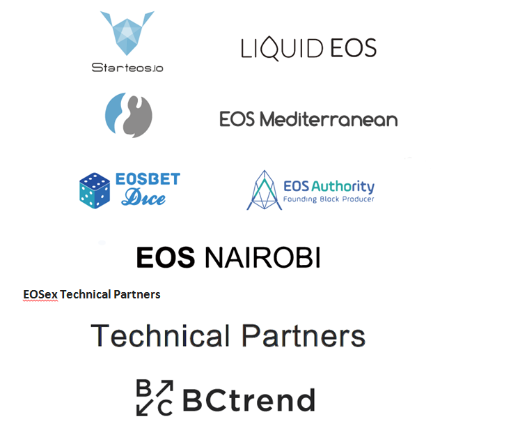 EOS last.PNG