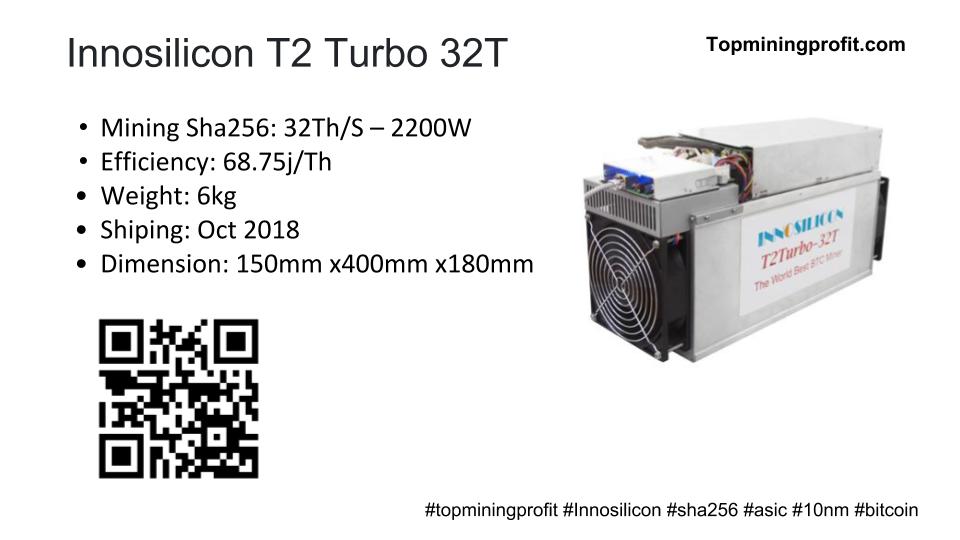 2t t. Innosilicon t2t габариты. Асик т2т 37th. Блок питания для Innosilicon т2 32т g1191h. Габариты асика t2t.