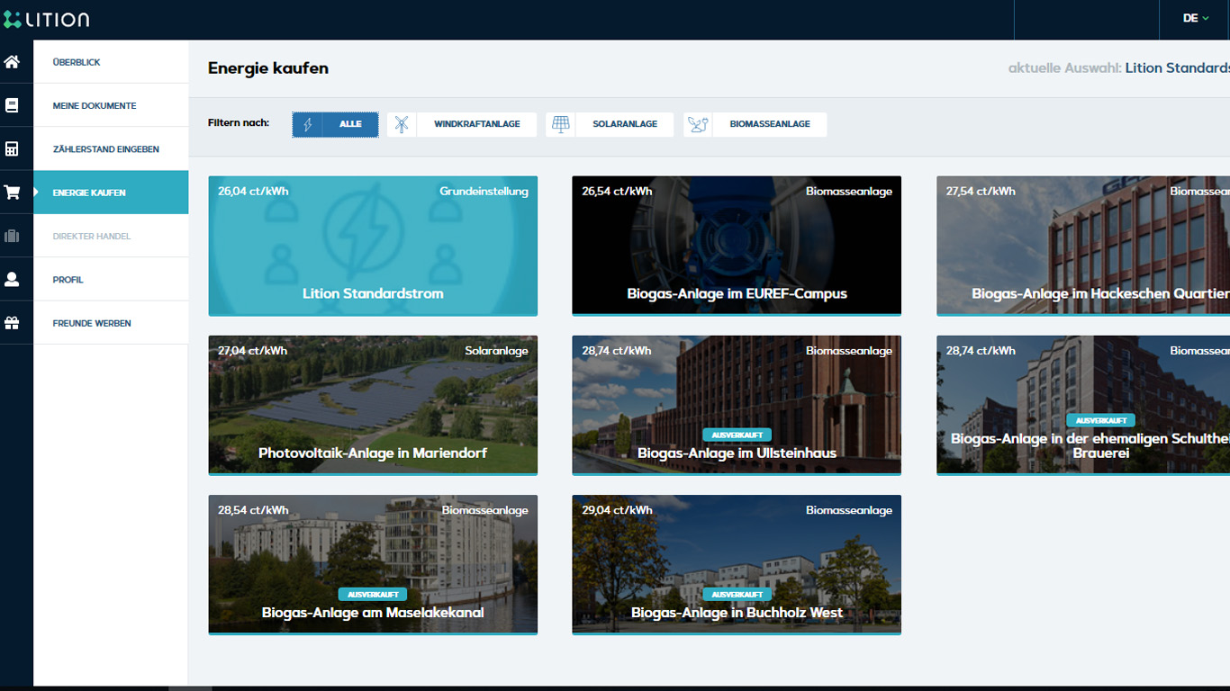 Blockchain Strom Lition Direktstrom Meine Erfahrung Als Kunde Steemit