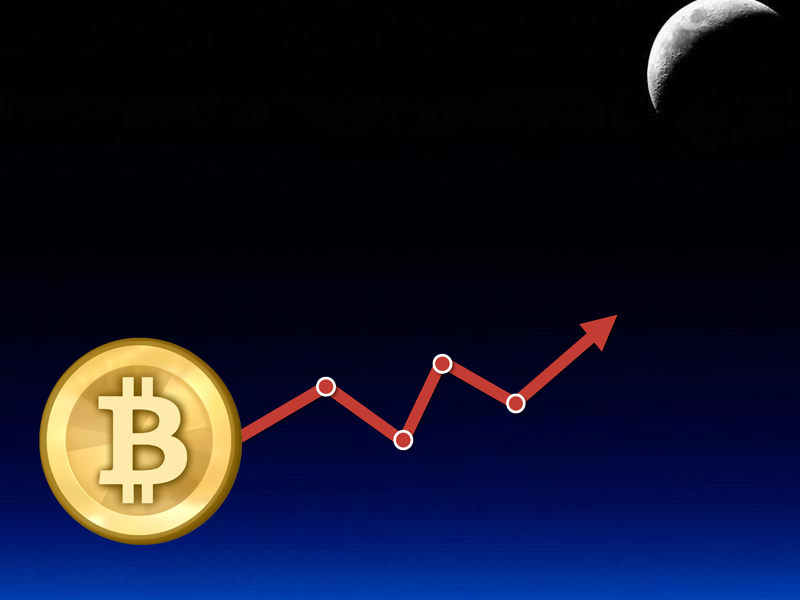 Bitcoin Price News For Today Is Btc Rising Steemit - 