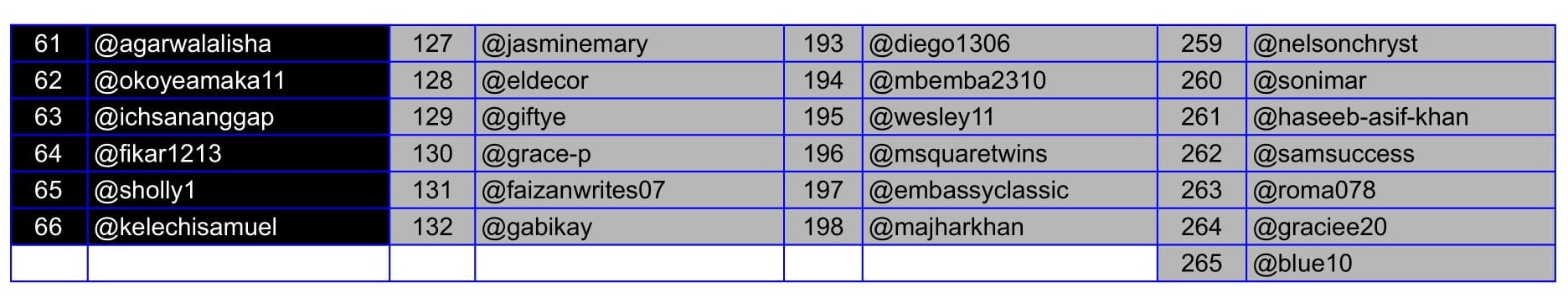 Blacklist_Greylist (1)-3.jpg