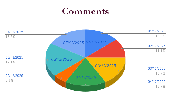 chart (3).png