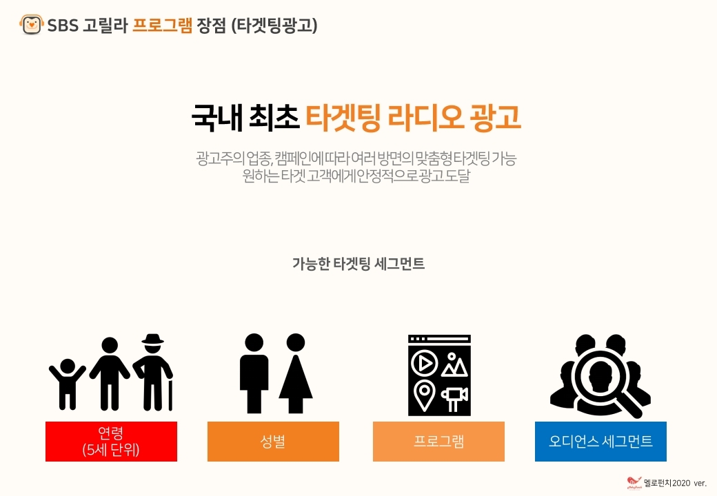 SBS고릴라 라디오광고 제안서_기본(SB_프로포함)_2020_0608.pdf_page_21.jpg