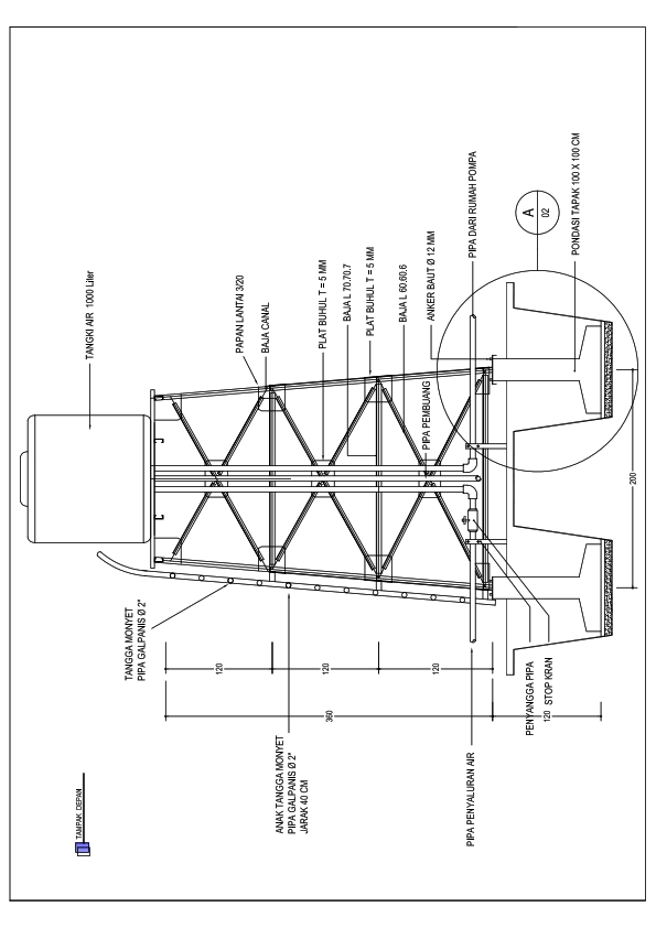 Steel Frame Water Tub by @klen civil.jpg