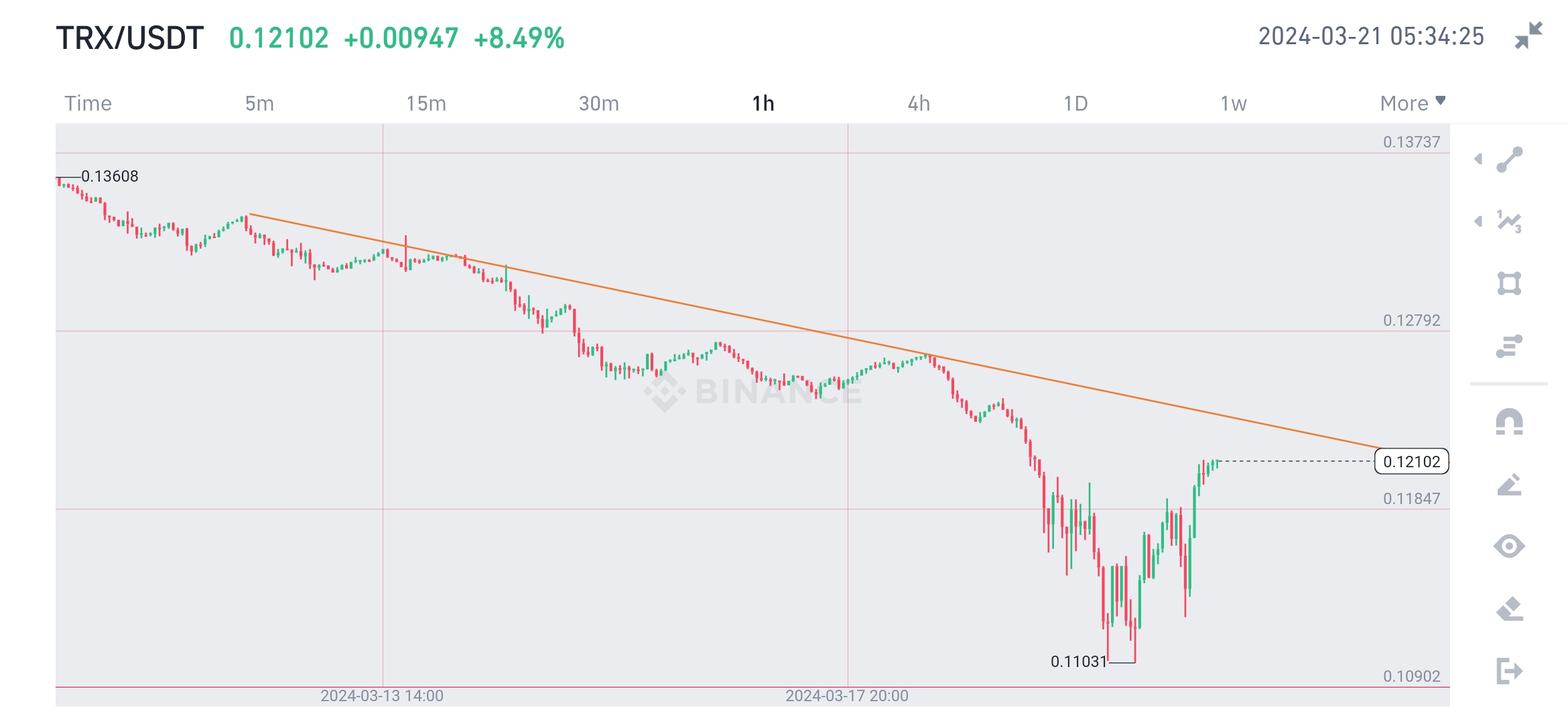 Screenshot_20240321-053425_Binance.jpg