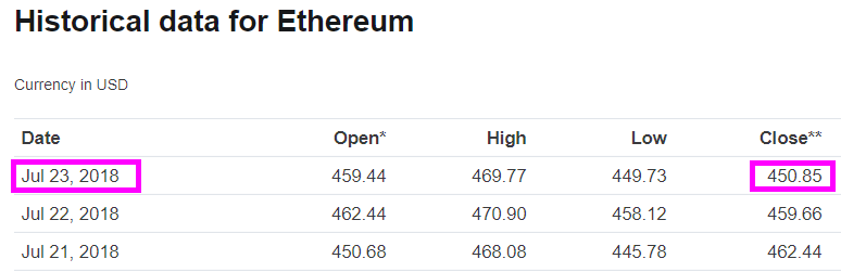 ETH-Closed-Day-23.png