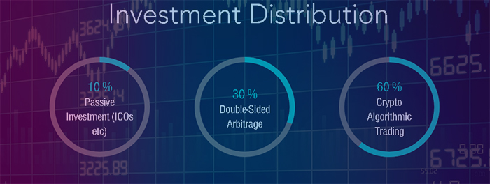 distribution.jpg