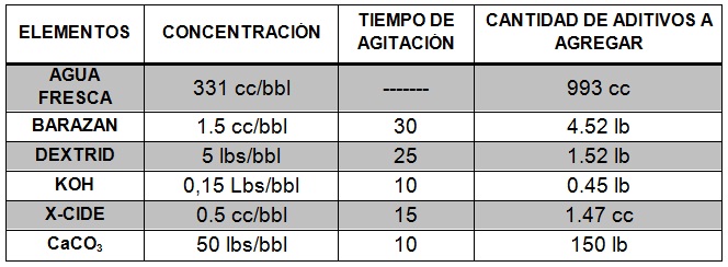 tabla 1.jpg