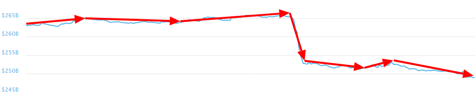 Marketcap 280819.png