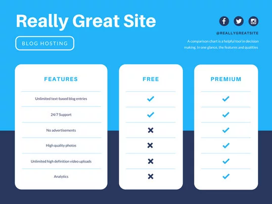 canva-blue-navy-simple-comparison-chart-MACpnYpMhEU.webp