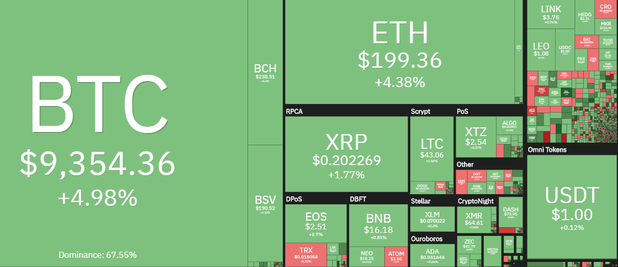 Coin360.png