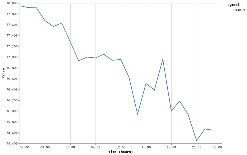bitprice_20260915.png