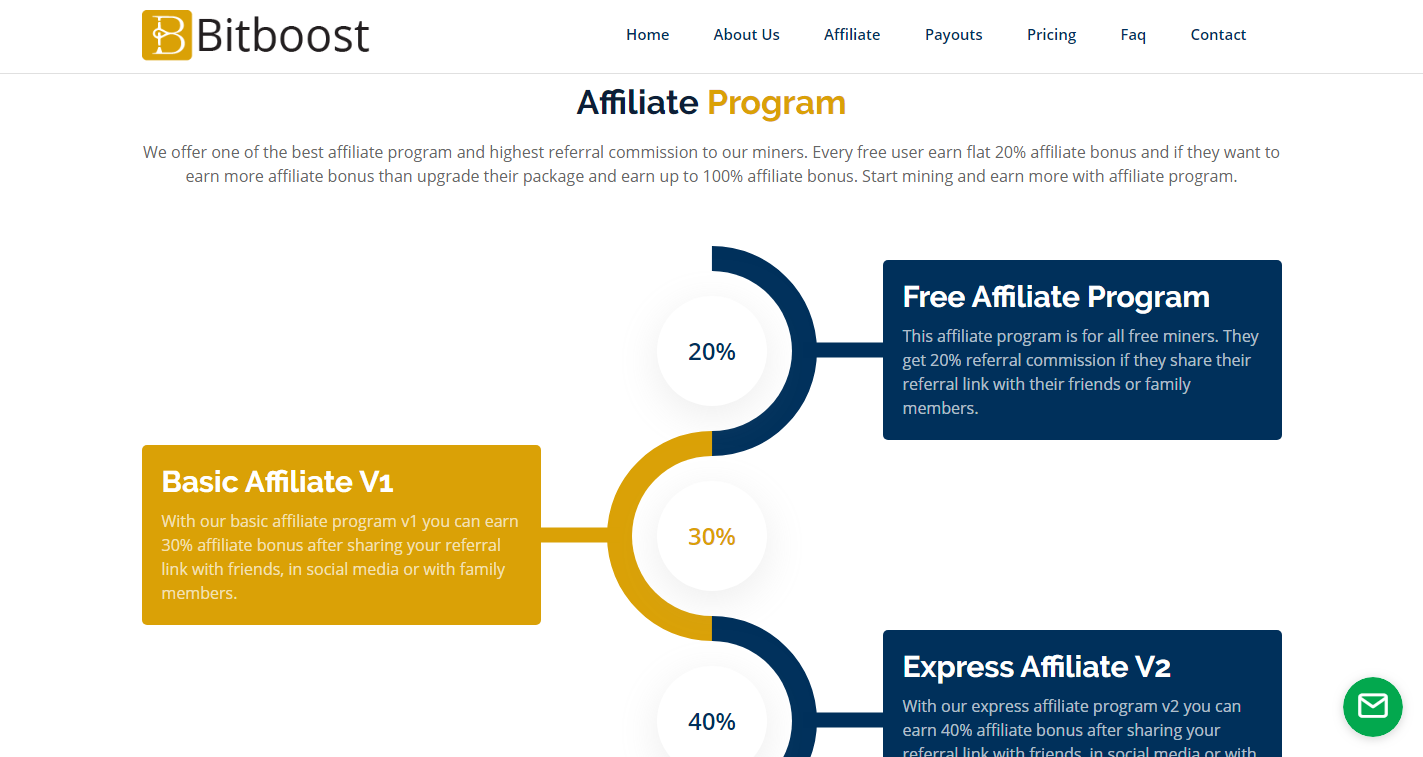 Bitboost Affiliate.png