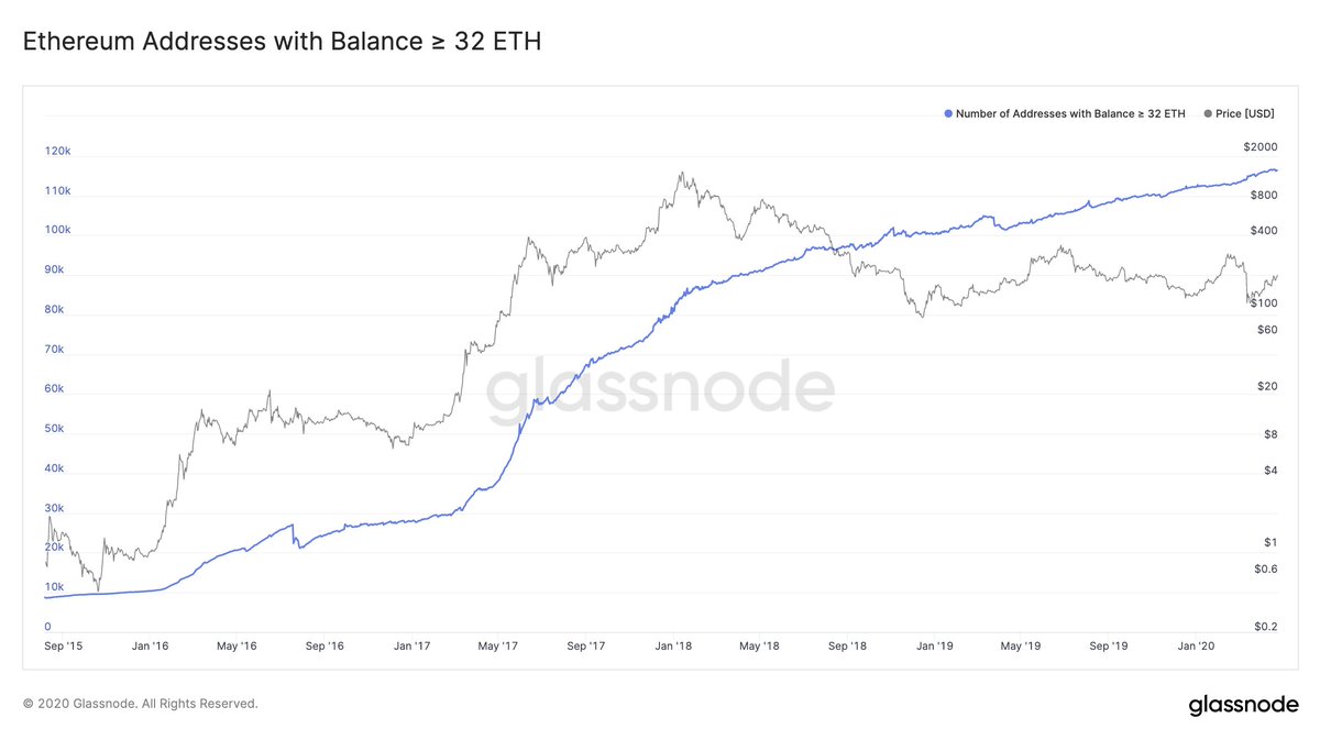 glassnode.jpg