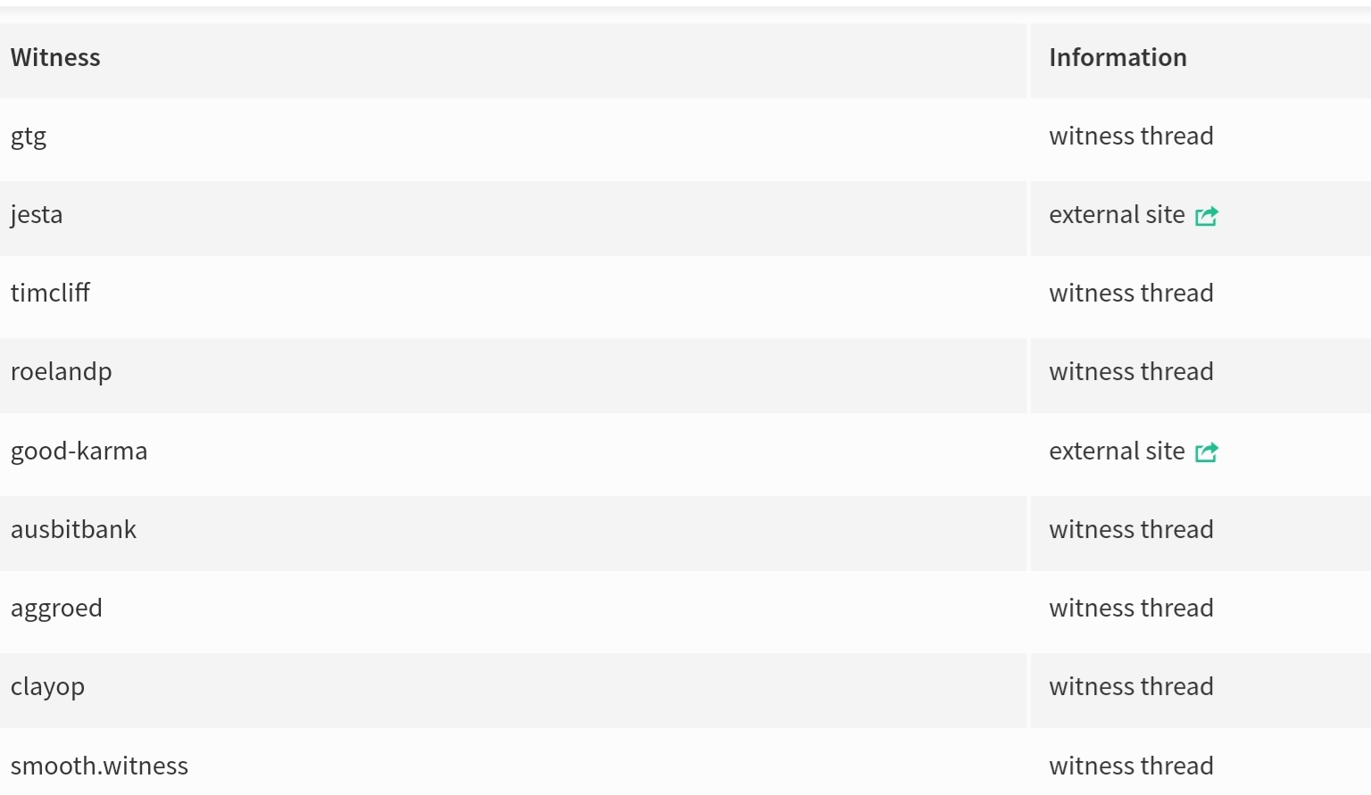 SmartSelect_20180705-022944_Chrome.jpg