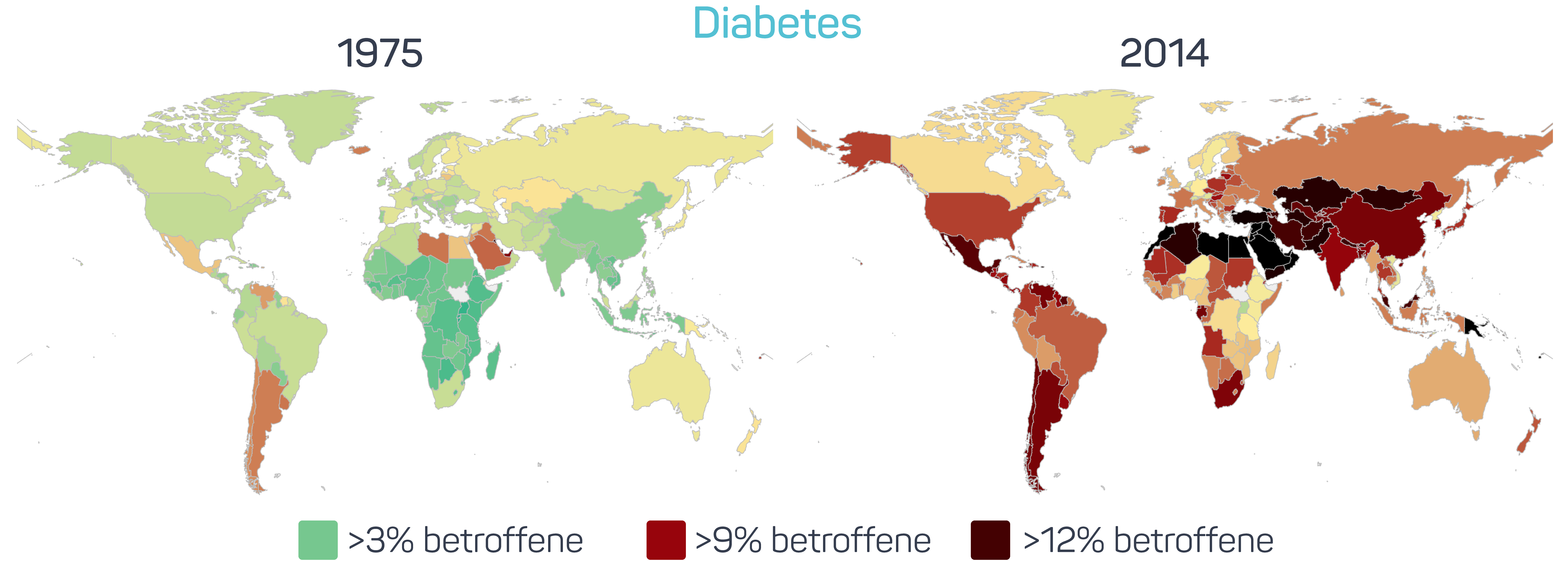 Diabetes19752014.png