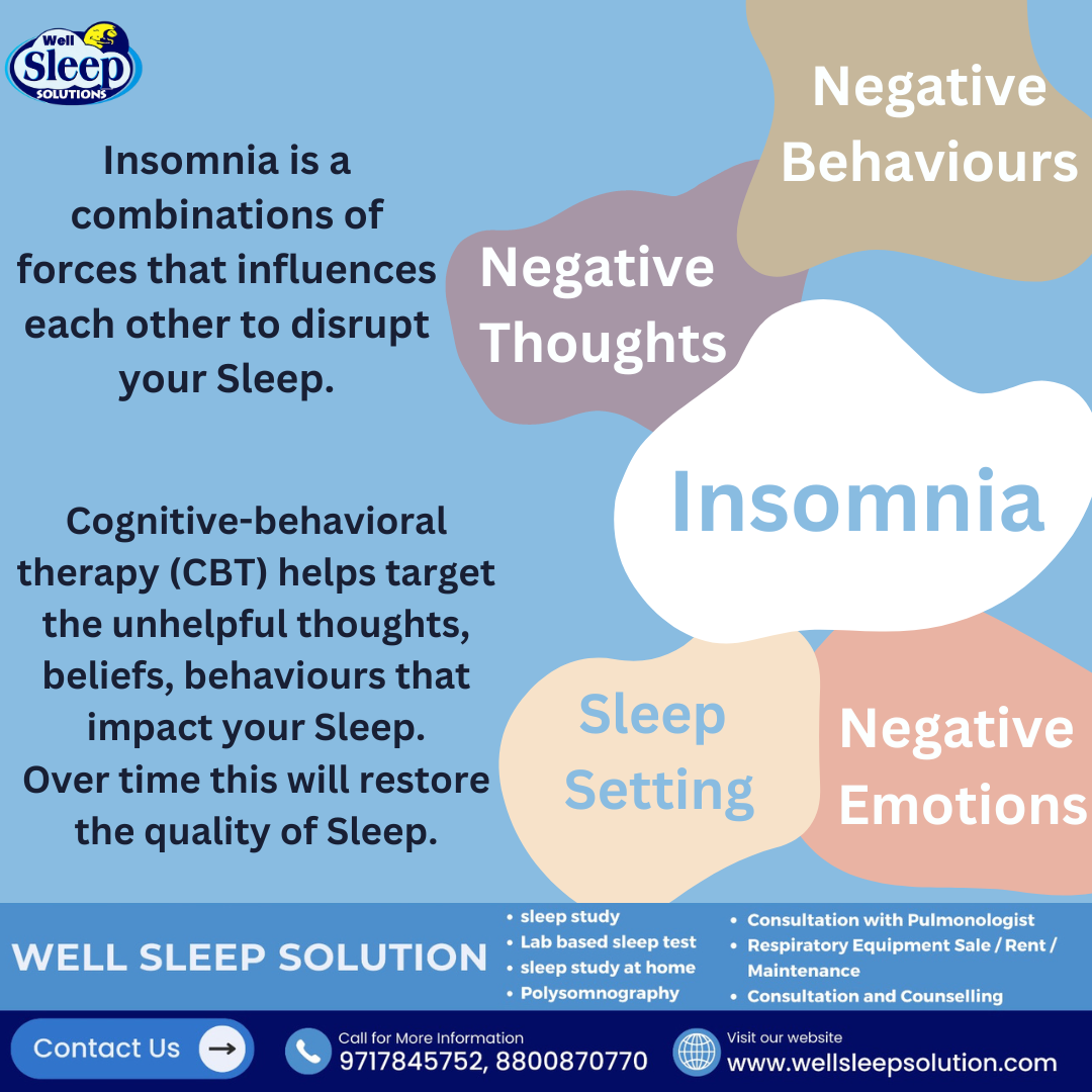 Copy of well sleep solution 28-2-23 (75).png