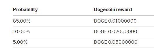 DOGE.JPG